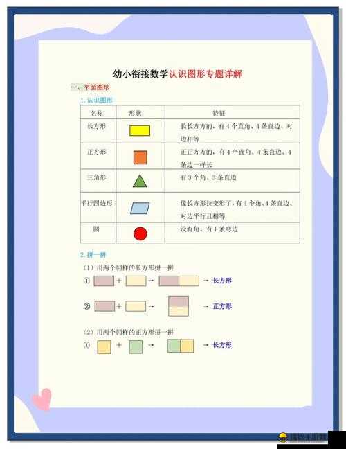 b 有多少种样式图形图片：探索图形的奥秘